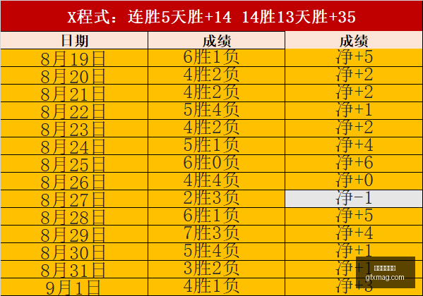 亿巨资寻接,班人未果,利物浦制服,大游娱乐真人,大游视讯,真人娱乐,大游平台,在线娱乐
