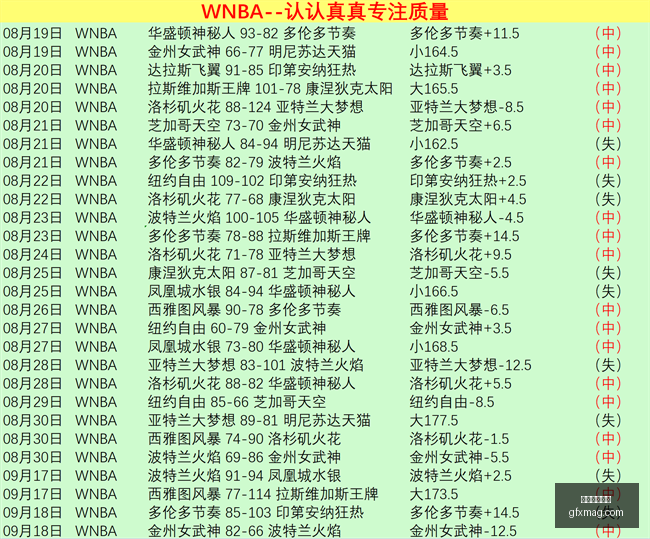 版本更新战,力激增,电竞战队热,大游娱乐真人,大游视讯,真人娱乐,大游平台,在线娱乐