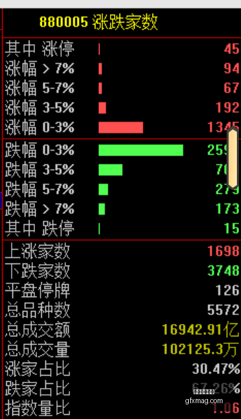 年低息环境,下的大资管,投资攻略,大游娱乐真人,大游视讯,真人娱乐,大游平台,在线娱乐